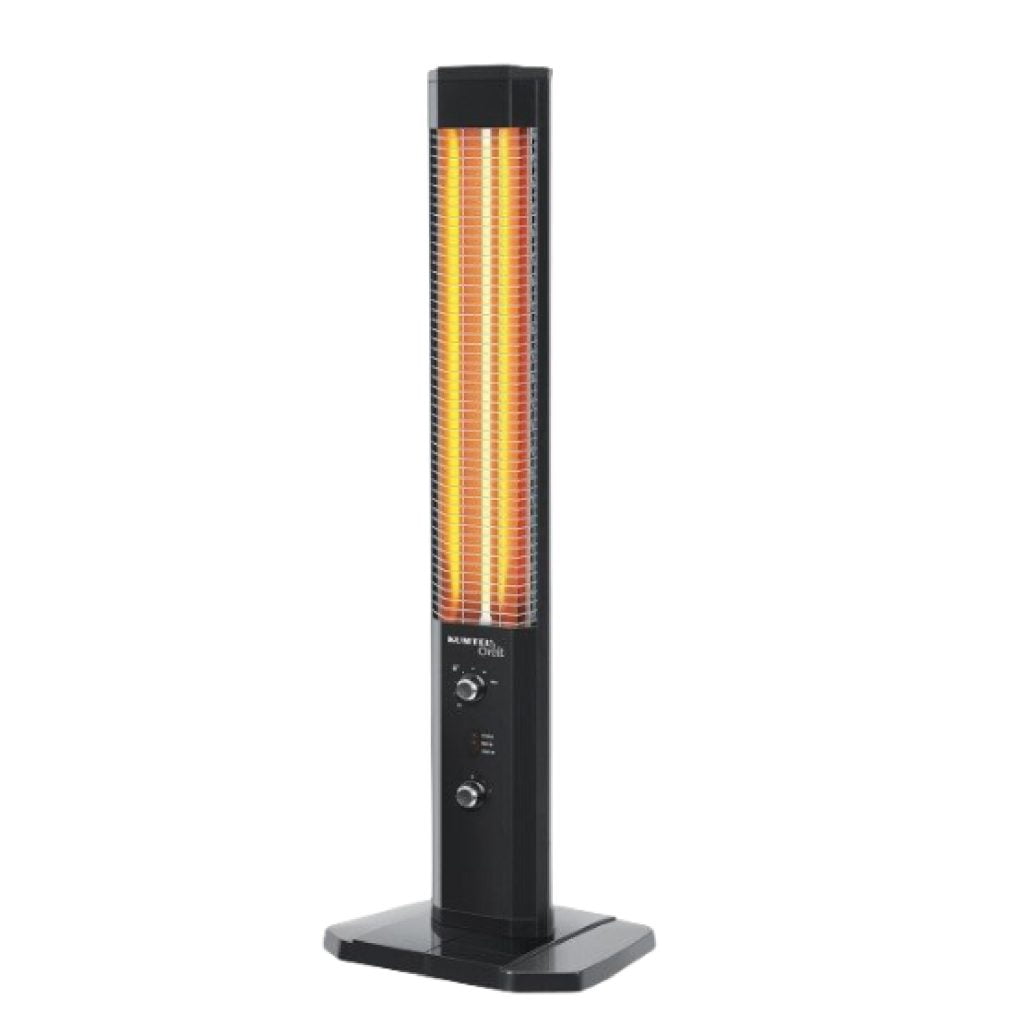 Ngrohese Kumtel Dual Orbit