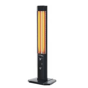 Ngrohese Kumtel Dual Orbit